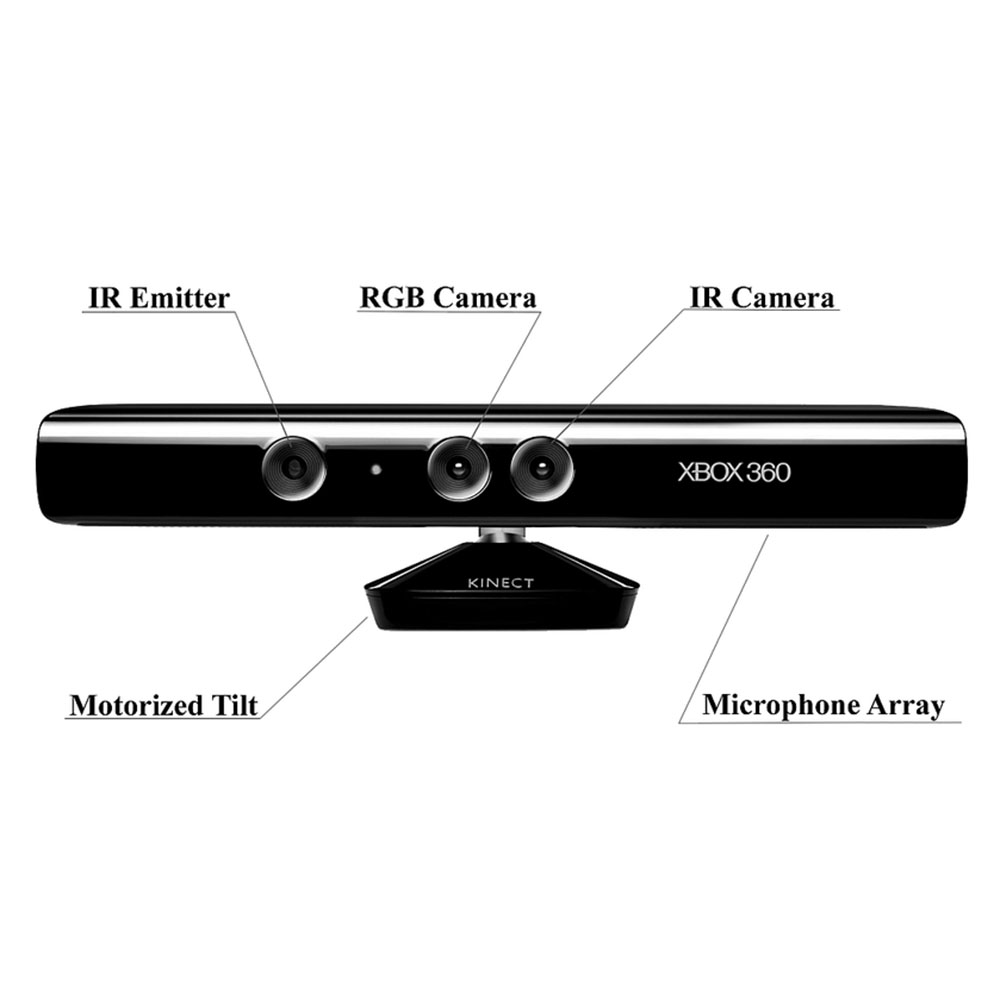 kinect v1.0 camera for Windows - огляд і ціна 3D Printing Online