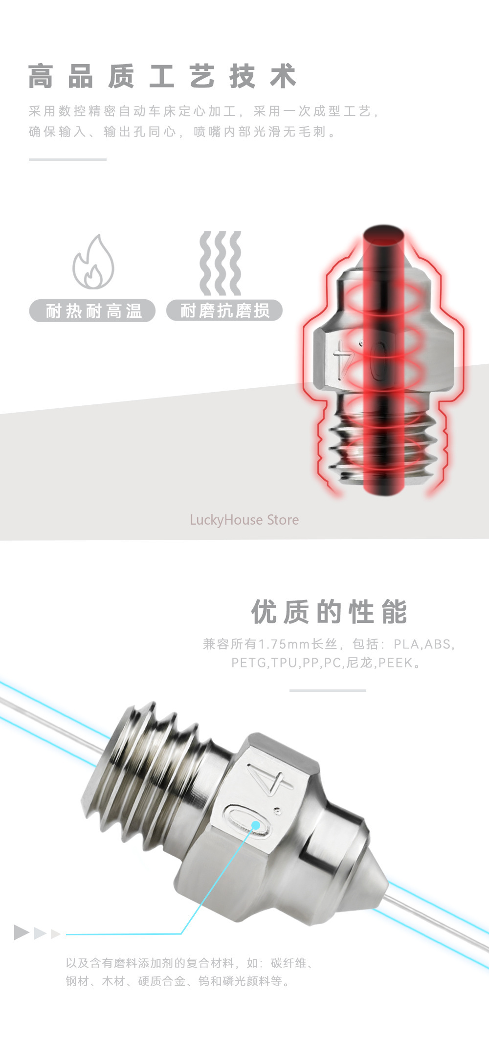 MK8 Bimetallic Hardened Steel  - огляд і ціна 3D Printing Metal