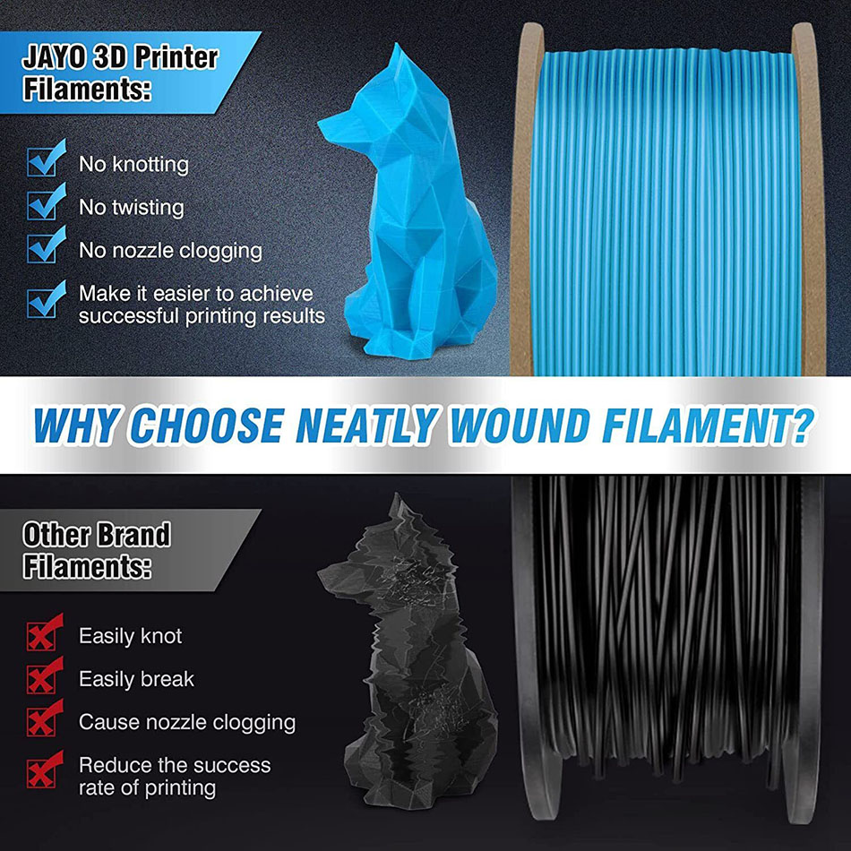 JAYO PLA Meta/ABS/ PLA / TPU/P - огляд і ціна Abs Filament Spool