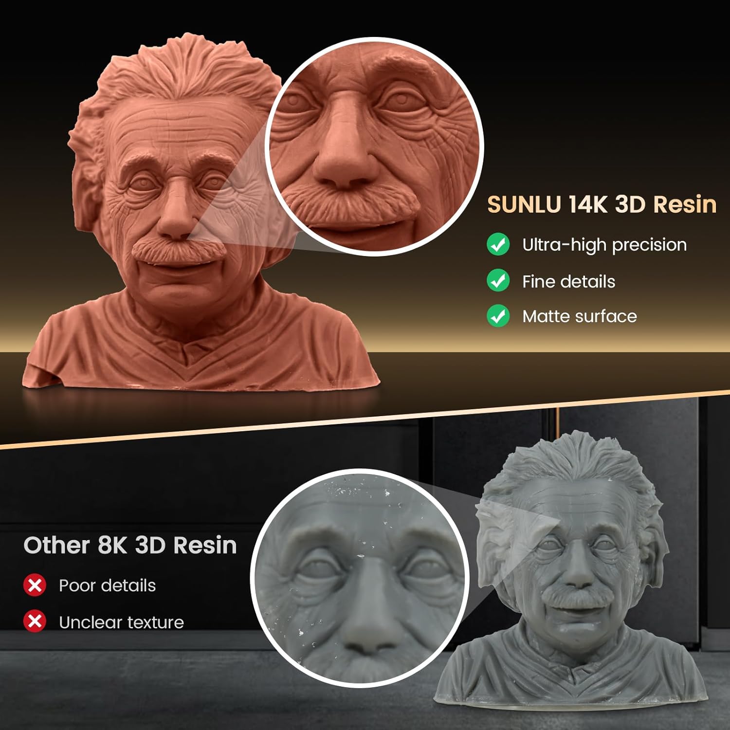 SUNLU 3KG ABS-Like/ Standard / - огляд і ціна 3D Printing Uv Resin