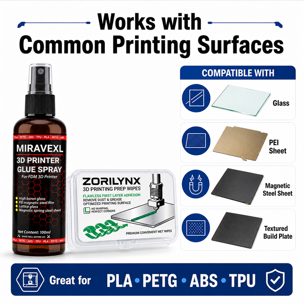 Anti-Warping 3D Printer Glue S - огляд і ціна Abs Filament Spool